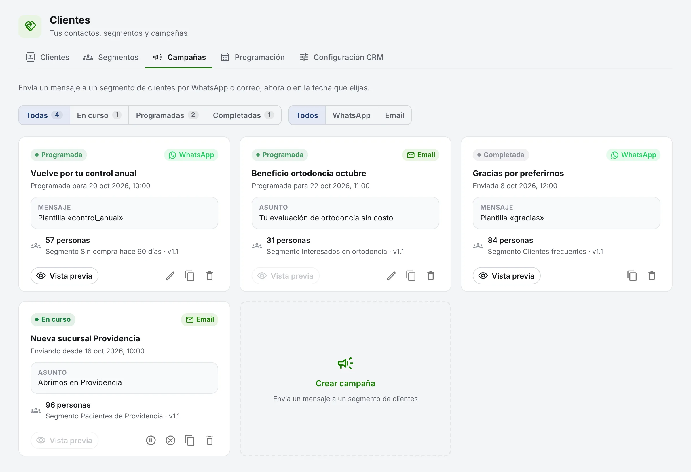 Campañas de RIVE por WhatsApp y correo, programadas, en curso y completadas, cada una con su segmento