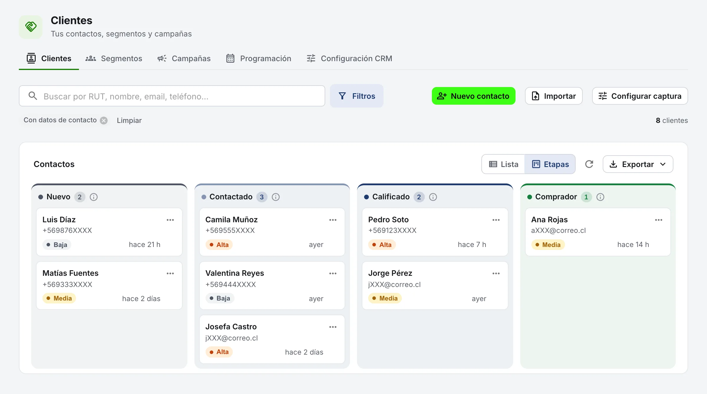 Clientes de RIVE en un tablero por etapas: nuevo, contactado, calificado y comprador